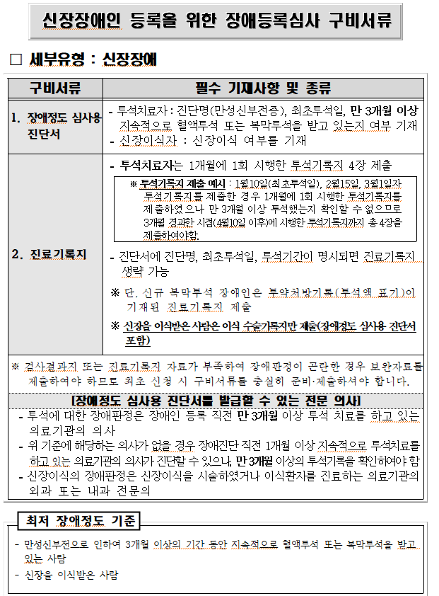 신장장애인 장애등록심사 구비서류