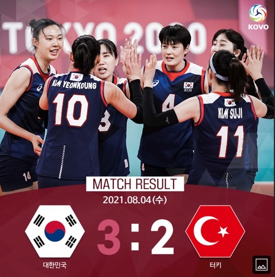 올림픽-여자배구-대한민국-대-터키-세트스코어-3대2