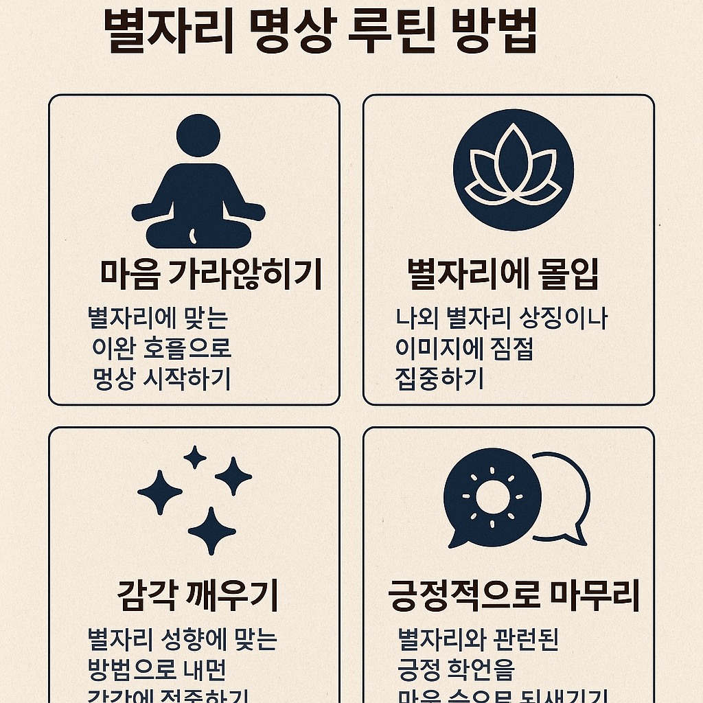 심리적 안정감을 위한 별자리 명상 루틴 방법