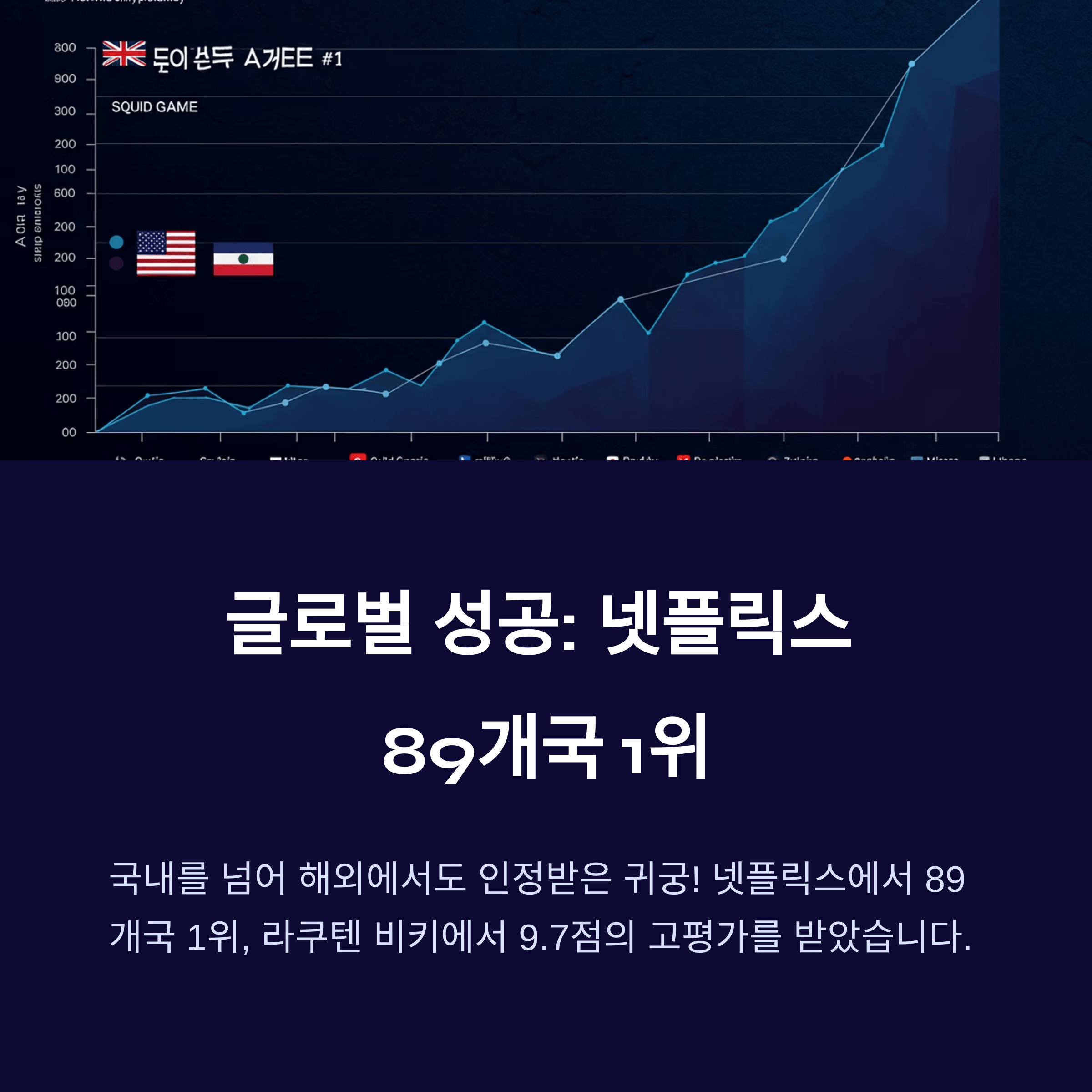 귀궁 등장인물 총정리! 시청률은?