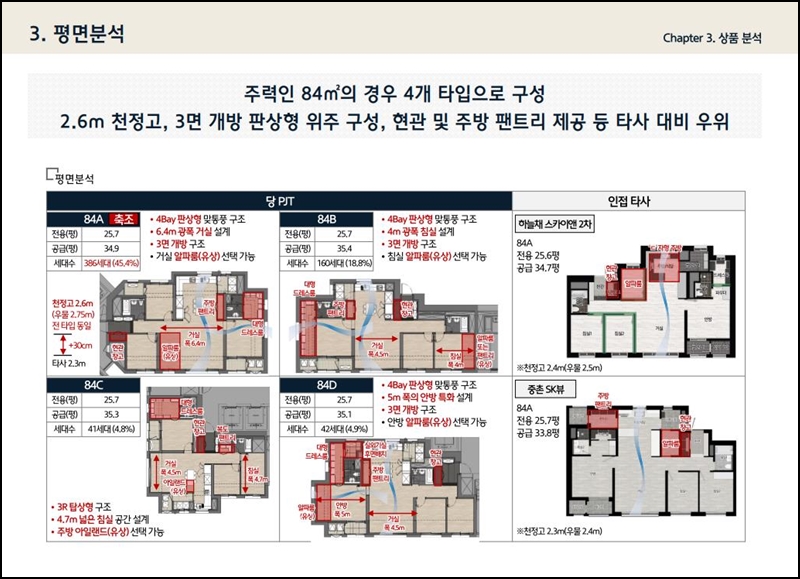 와이즈구조 이미지