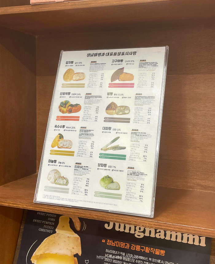 정남미명과