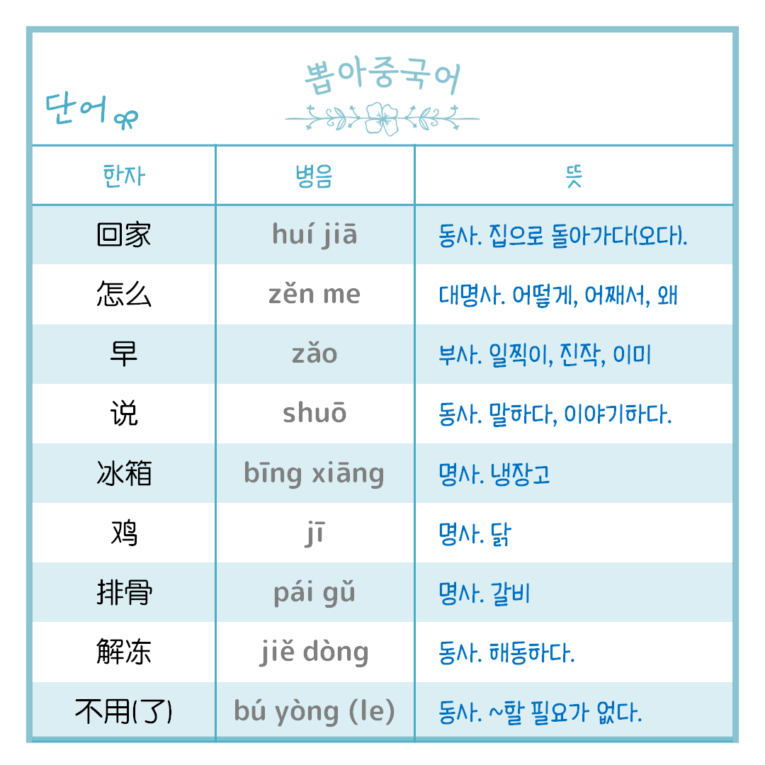 단어