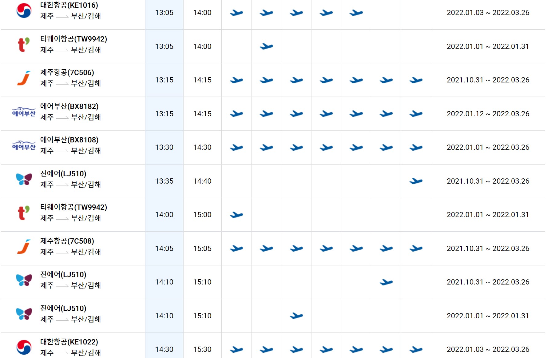 부산 김해공항&harr;제주공항 비행기 항공 운항 시간표 항공권 예약13