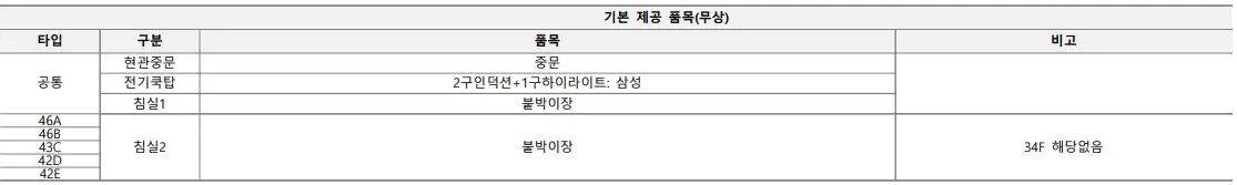 마포-에피트-어바닉-분양가-청약-평면도