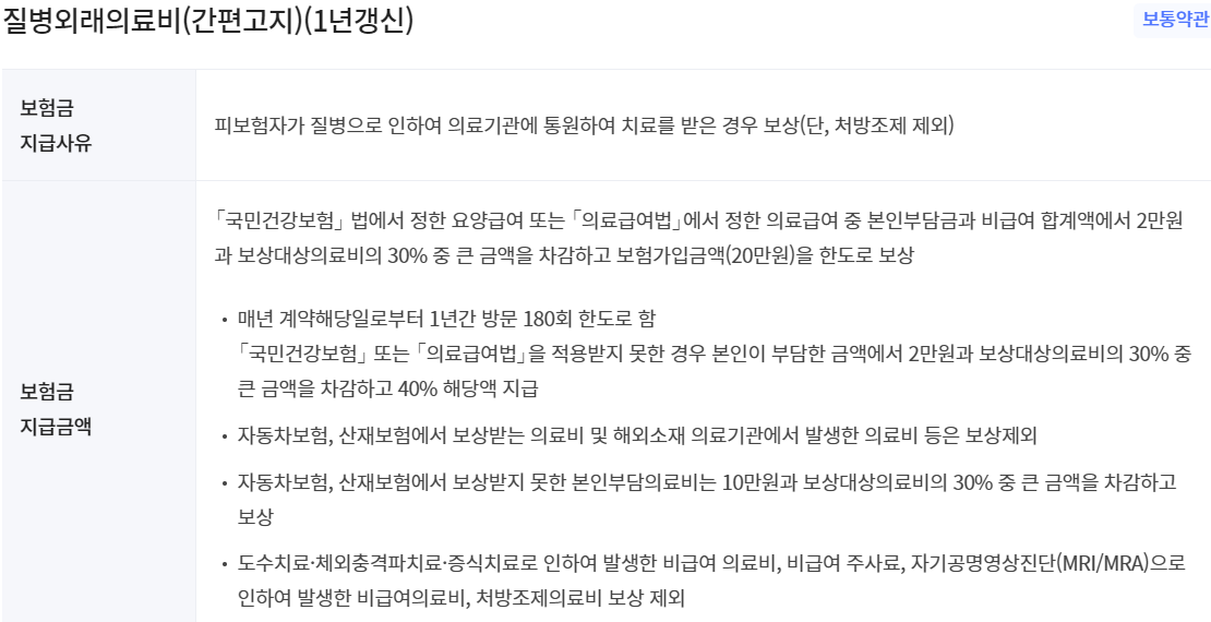 db손해보험 유병자 간편실손보험 가입 특징 보장내역 보험료(안보면 손해)