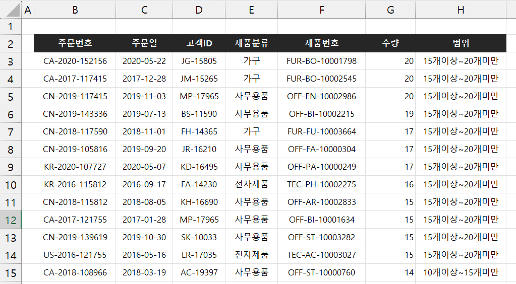 정렬 결과