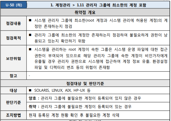  [U-50] 1. 계정관리 1.11 관리자 그룹에 최소한의 계정 포함