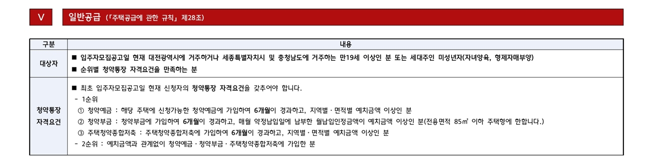 천일종합건축사사무소 이미지