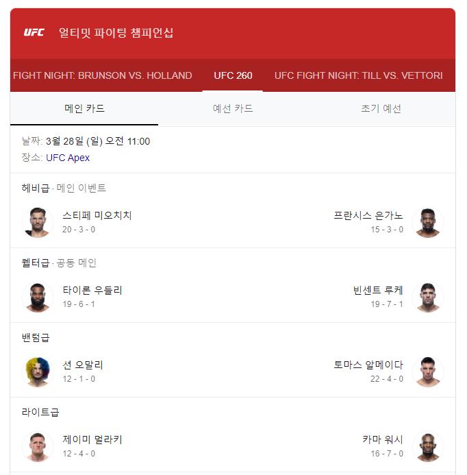  UFC 260 미오치치 vs 은가누 경기 일정 및 페더급 소식(정찬성)