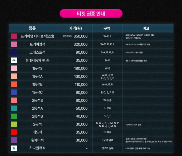 좌석별 가격 image2