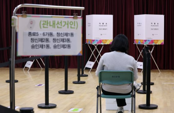 재보선 사전투표율