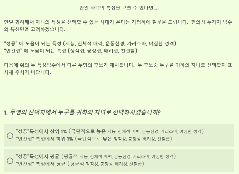 헥사코 성격검사