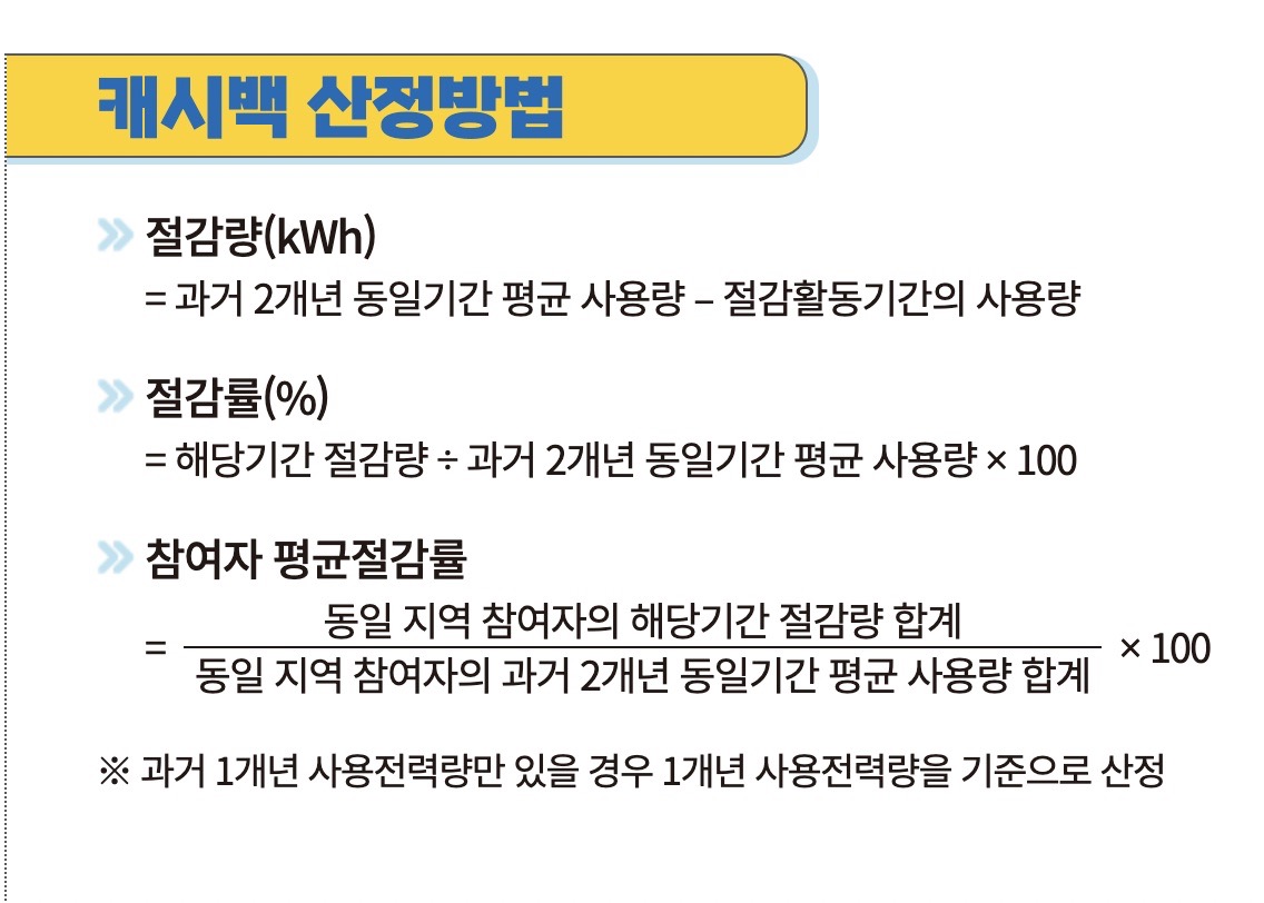 사진 에너지캐쉬백 홈페이지