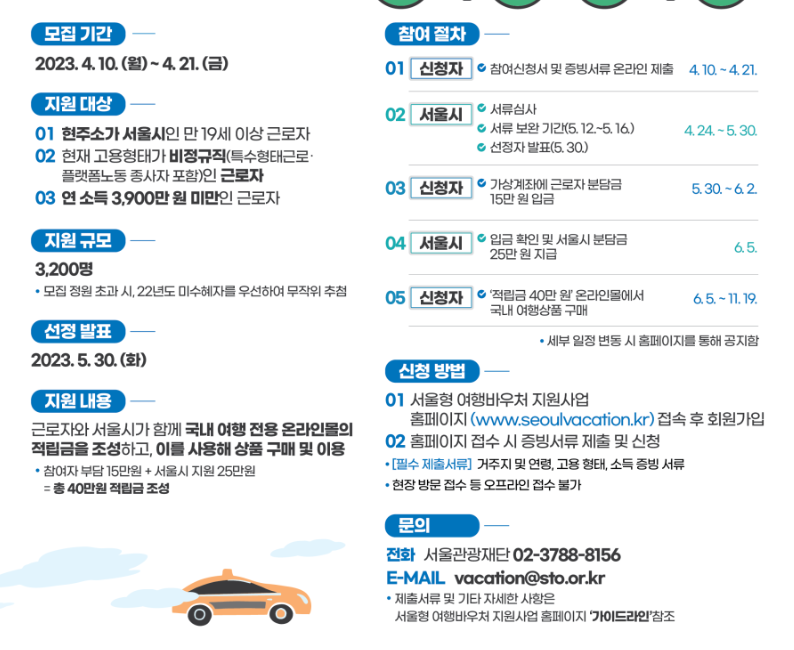  서울형 여행바우처 지원사업