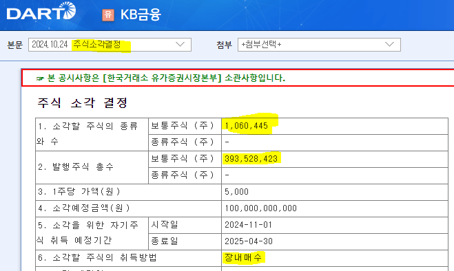 KB금융 자사주 소각