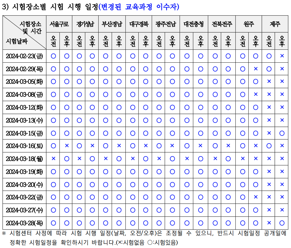 요양보호사 시험일정