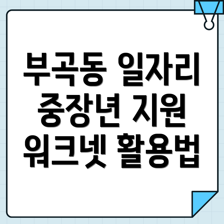부곡동 일자리