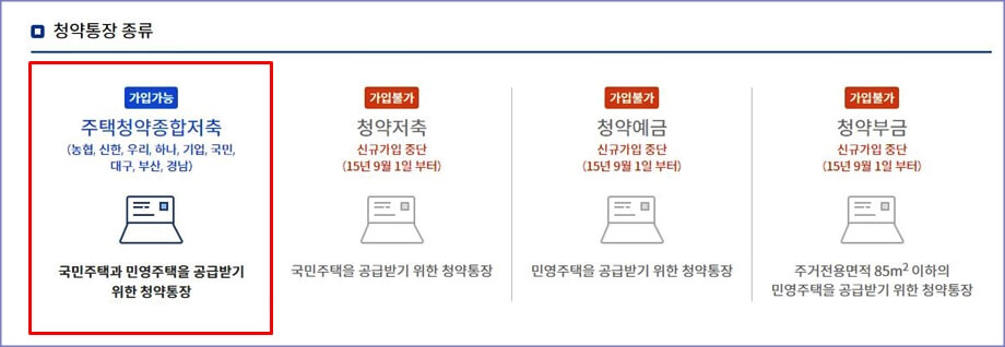 청약통장의 종류를 나열한 표