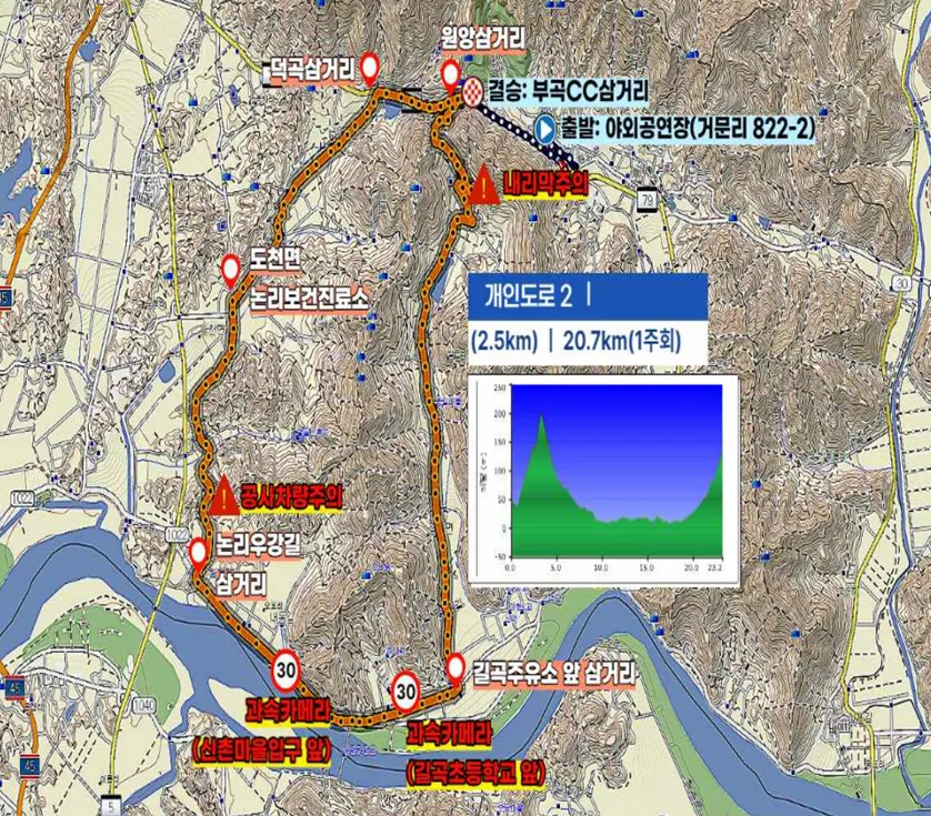 2024마스터스_사이클_창녕투어_코스도_안내사항