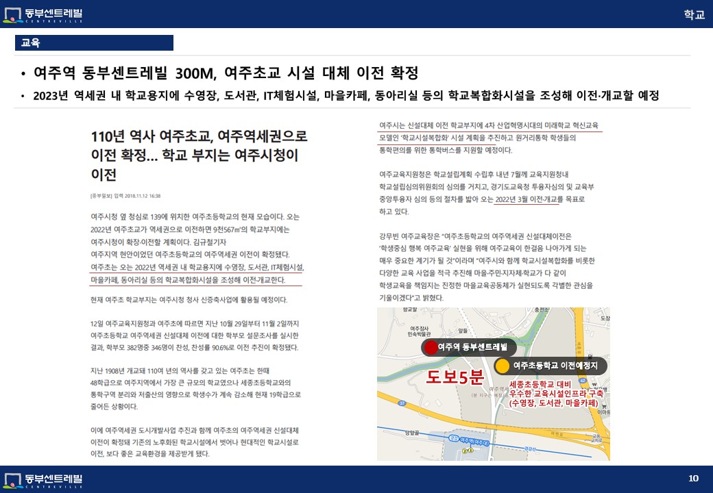 동부상회 이미지