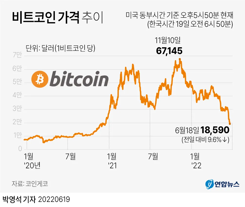 gg_코인 시세_25