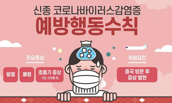 코로나 증상