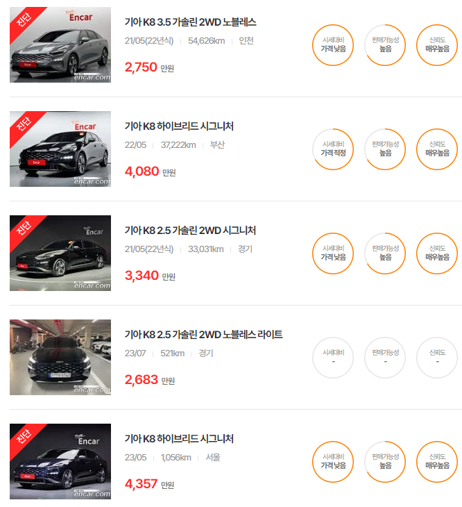 K8 중고차 가격