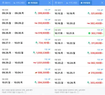 항공권가격비교사이트 해외 제주도 국제 저가 TOP10_4