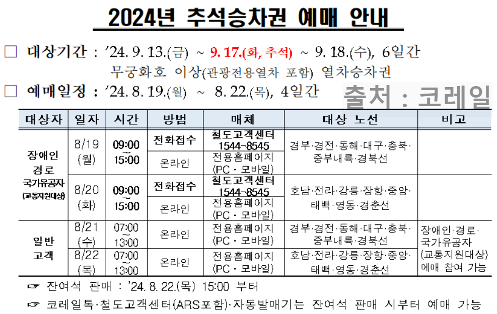 2024-추석-기차표-예매