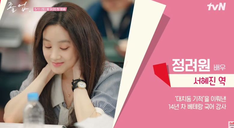 졸업 등장인물 출연진 줄거리 인물관계도