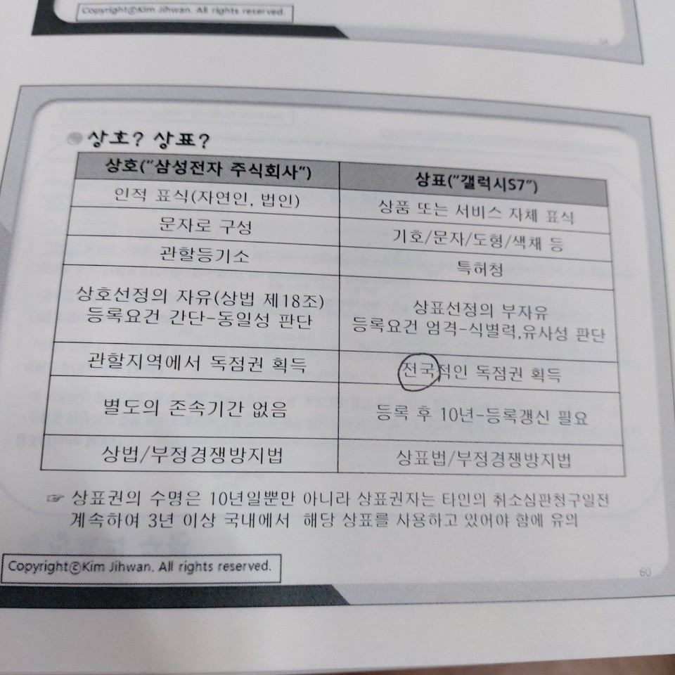  비즈니스 4편 - 사업할 때 알면 지킬 수 있는 법률조항2