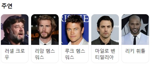 랜드 오브 배드 등장인물 출연진