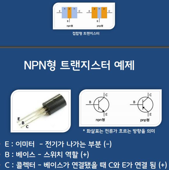  하드웨어 해킹 심화 배경지식