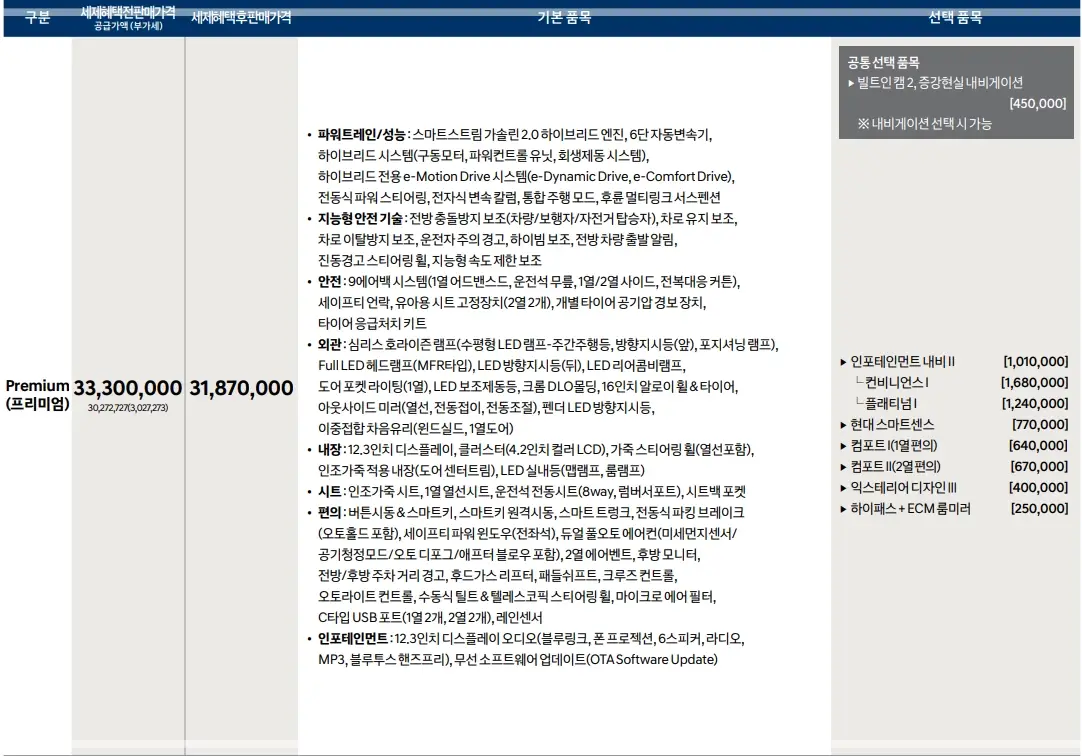 쏘나타-디-엣지-하이브리드-연비-가격-제원