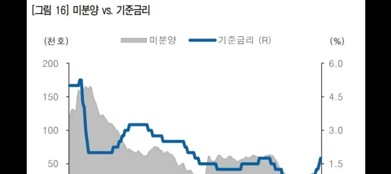 국내 배당금 높은 주식 추천대신증권SK텔레콤 맥컬리