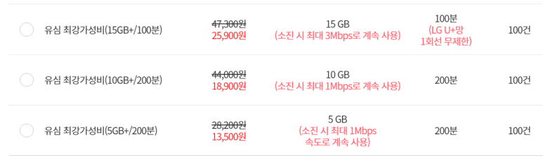 lg알뜰폰 요금제 알뜰요금제 KT엠모바일 2년 사용 후기, 1