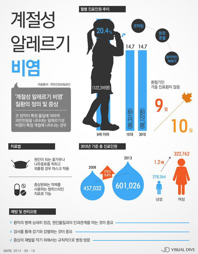 탐하다 이미지