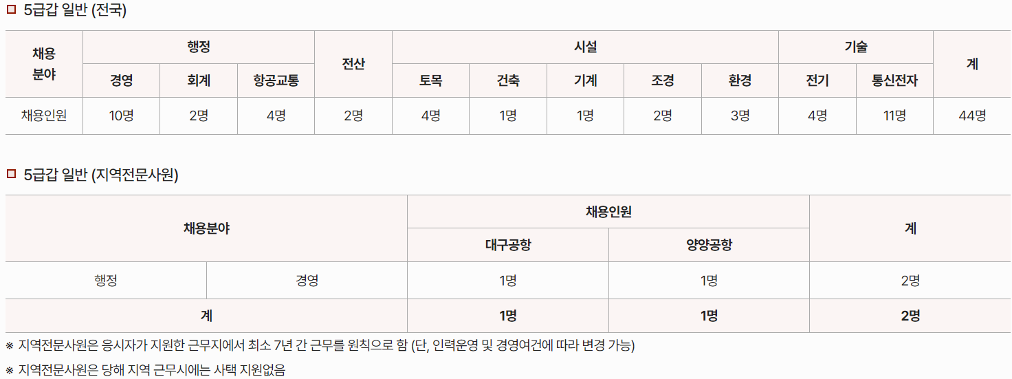 한국공항공사-5급갑-6급갑-채용