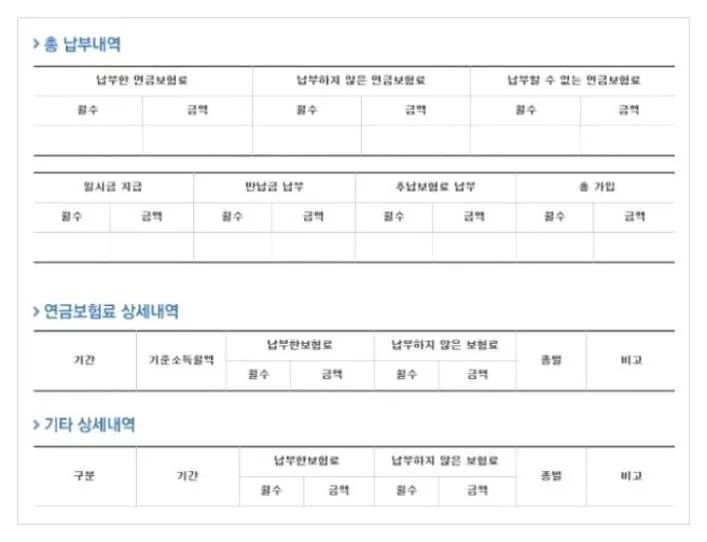 국민연금 납부액