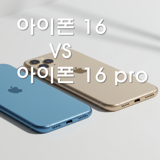 Side-by-side iPhone 16 and 16 Pro