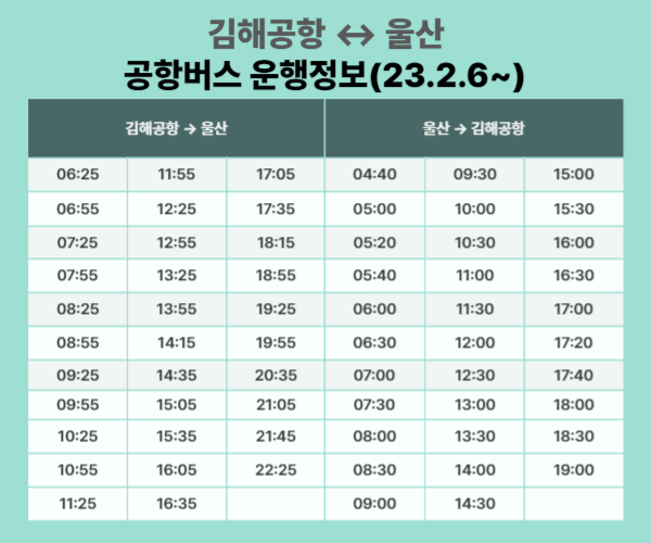 울산 김해공항 버스 시간표