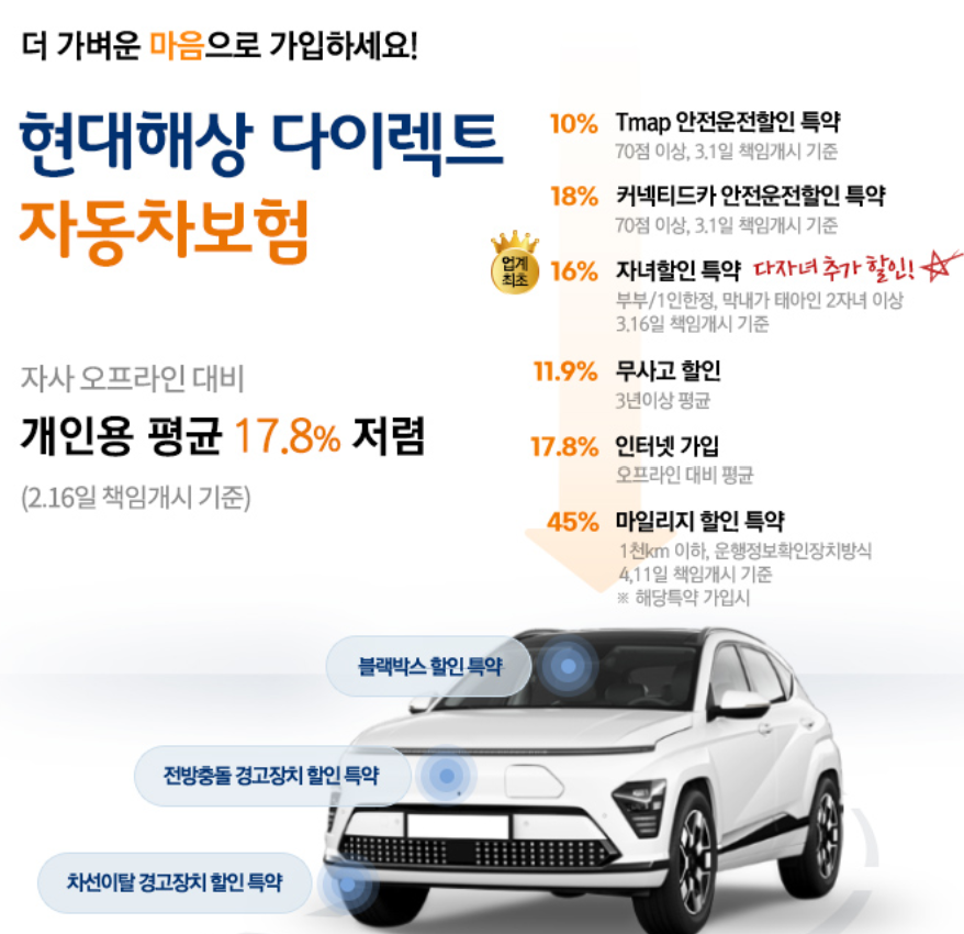 현대해상 자동차보험 - 보험료부터 보장내용 고객센터까지 꼼꼼히 알아보기