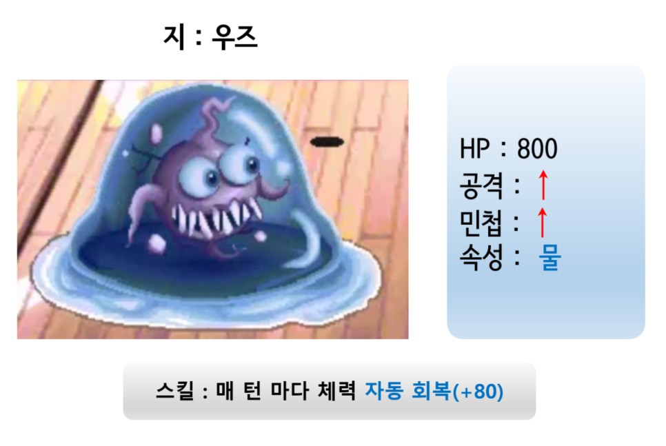  [게임] 루나실버스타스토리 #4 항구마을 사이스&오바바의 숲 (Lunar Silver Star Story)