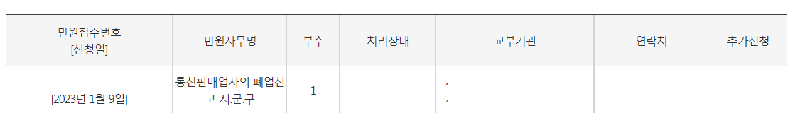 통신판매업 폐업 신고