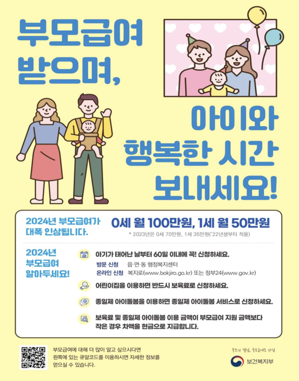  2024년 부모급여 100만원 신청방법부터 지급시기까지 총정리
