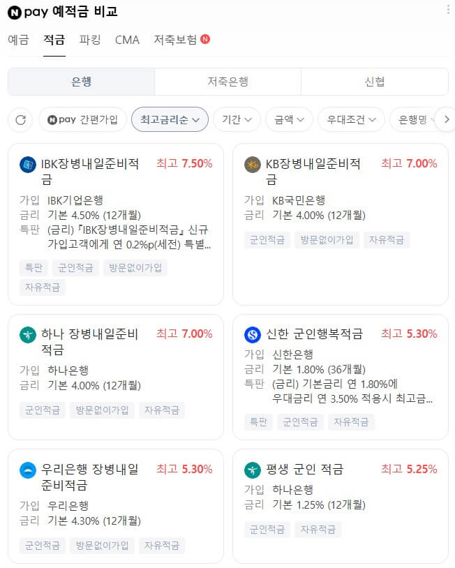 내일장병준비적금 은행별 비교