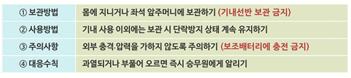 승객의 전자담배·보조배터리 관리 및 대응 수칙