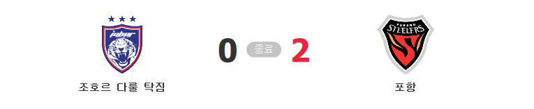  (2021 아시아 챔피언스 리그) 조호르 (0) 대 포항 (2) 축구 경기 하이라이트