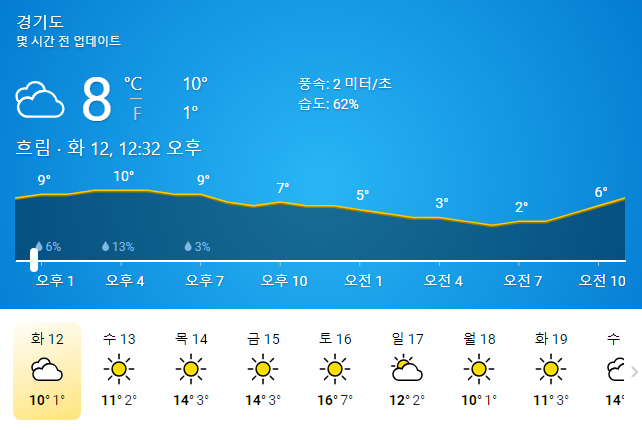 일기예보-날씨